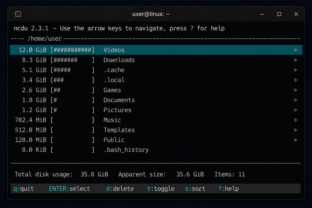 Linux ncdu disk usage analyzer interface showing folder sizes and storage usage