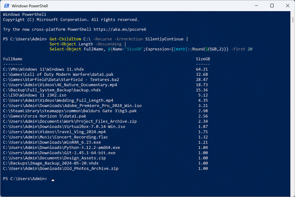 Windows PowerShell displaying a list of the largest files on a drive sorted by file size in gigabytes